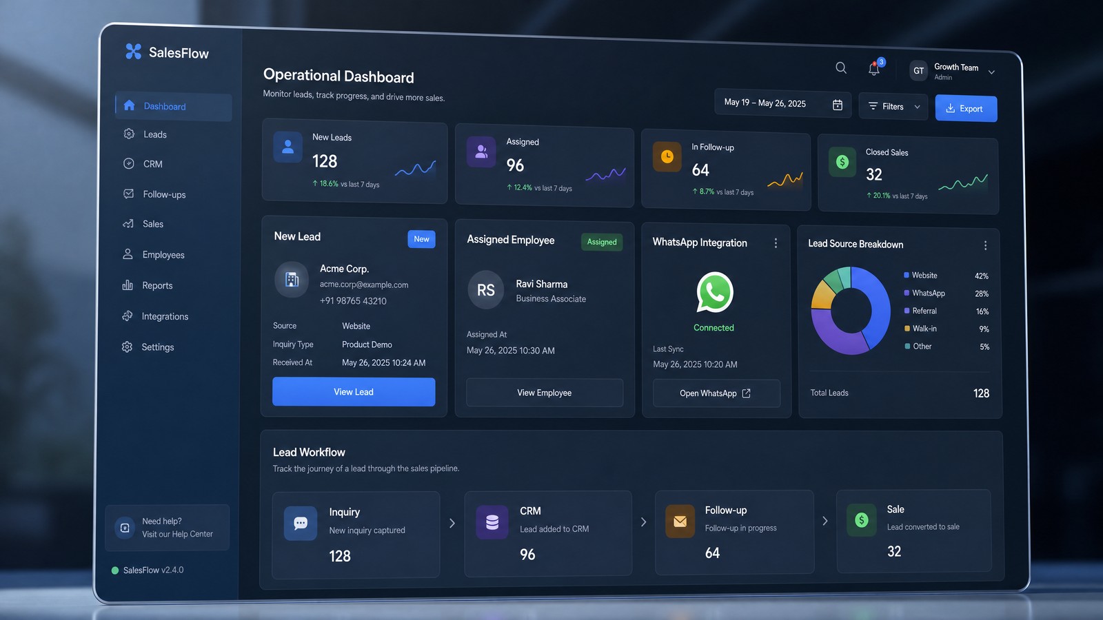 Norevax dashboard